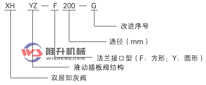 電液動插板式雙層卸灰閥 電液動插板式雙層卸灰閥
